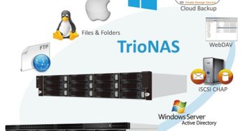 TrioNAS – nowa seria SAN/Unified Storage od Qsan