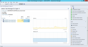 Veeam Management Pack