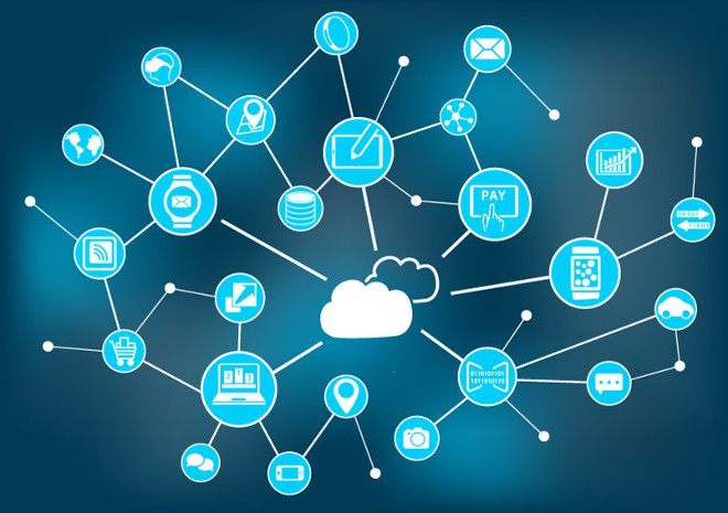 Internet rzeczy, IoT, Internet of things